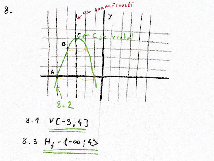 Řešení úlohy 8